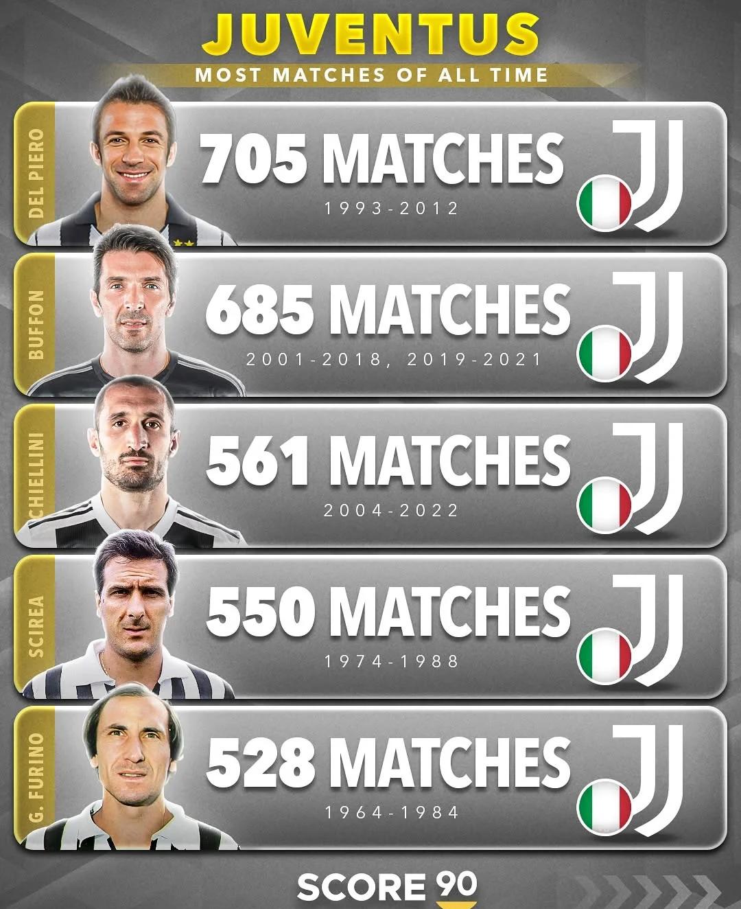 满冠app下载 -关于尤文图斯内部会议纪要流出——冲刺阶段门线救险；欧冠使命明确；赛程密集仍需轮换的信息